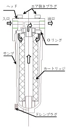 NF-1P-P 寸法