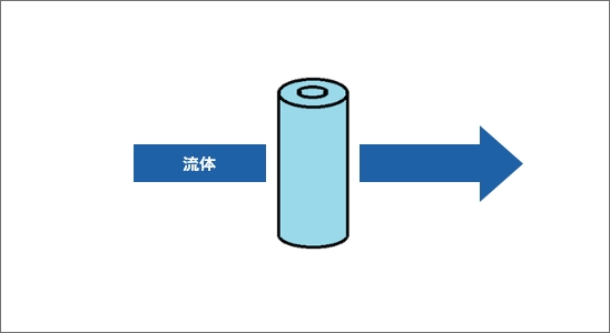 CLEAL®CPフィルター コンパクションなし